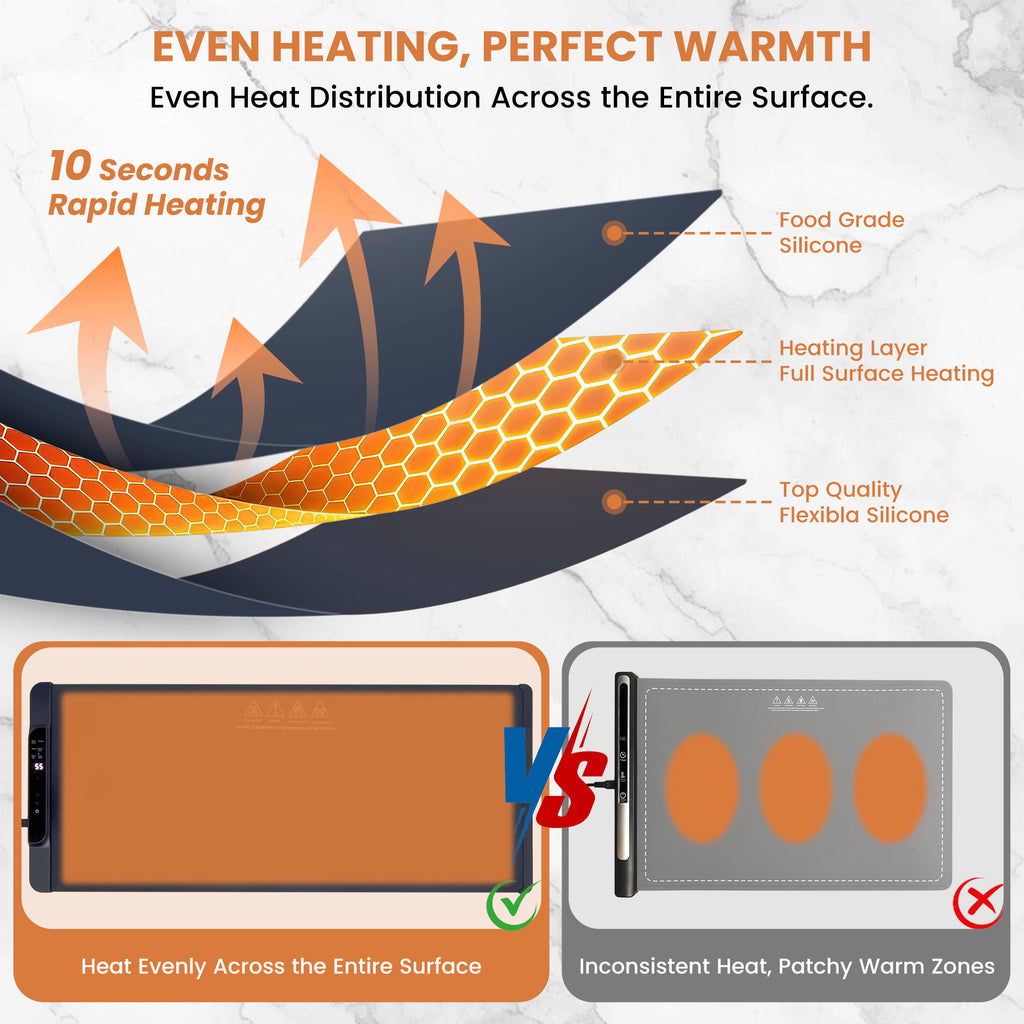 Foldspark Warming Mat for Food